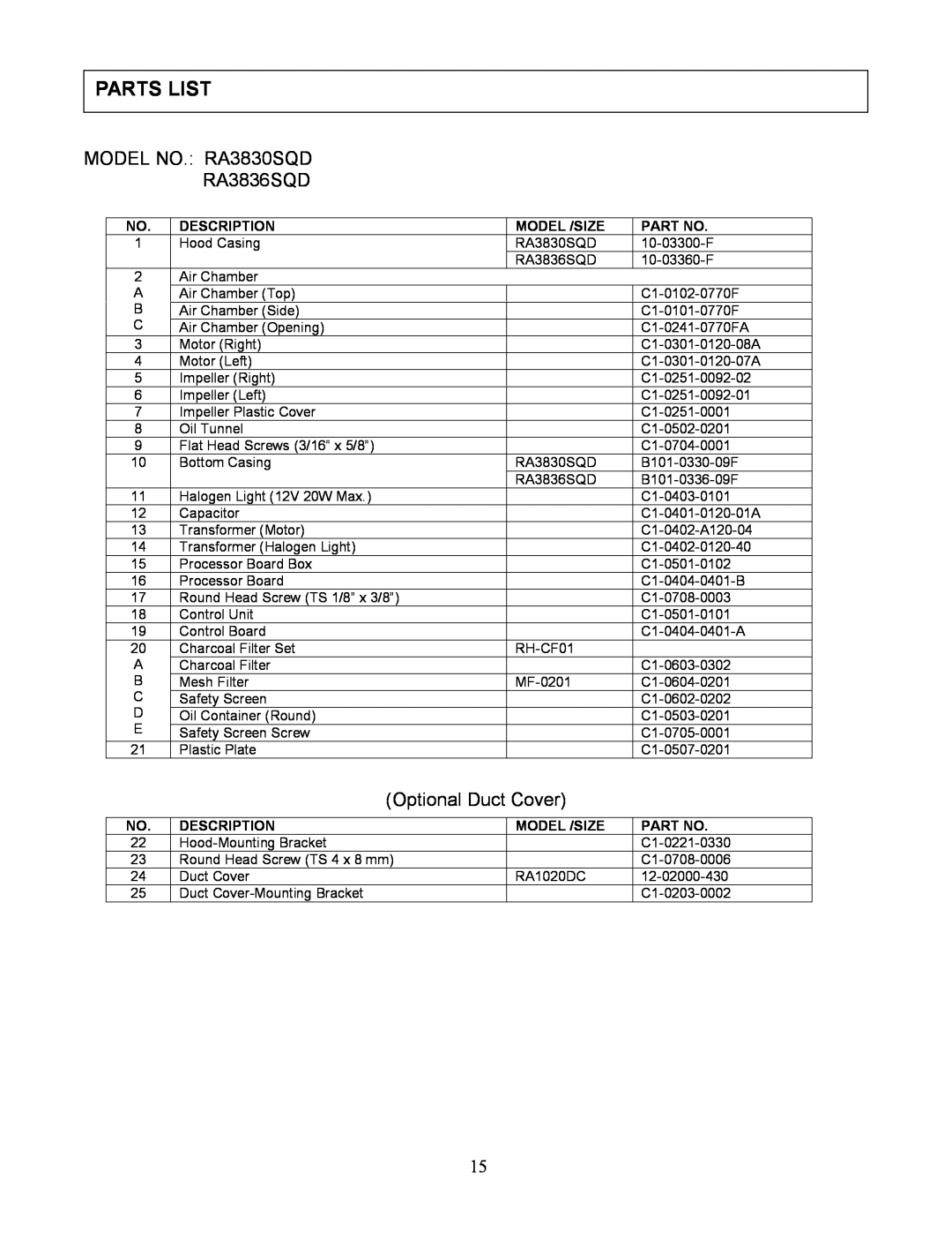 Kobe Range Hoods manual Parts List, MODEL NO. RA3830SQD RA3836SQD, Optional Duct Cover 