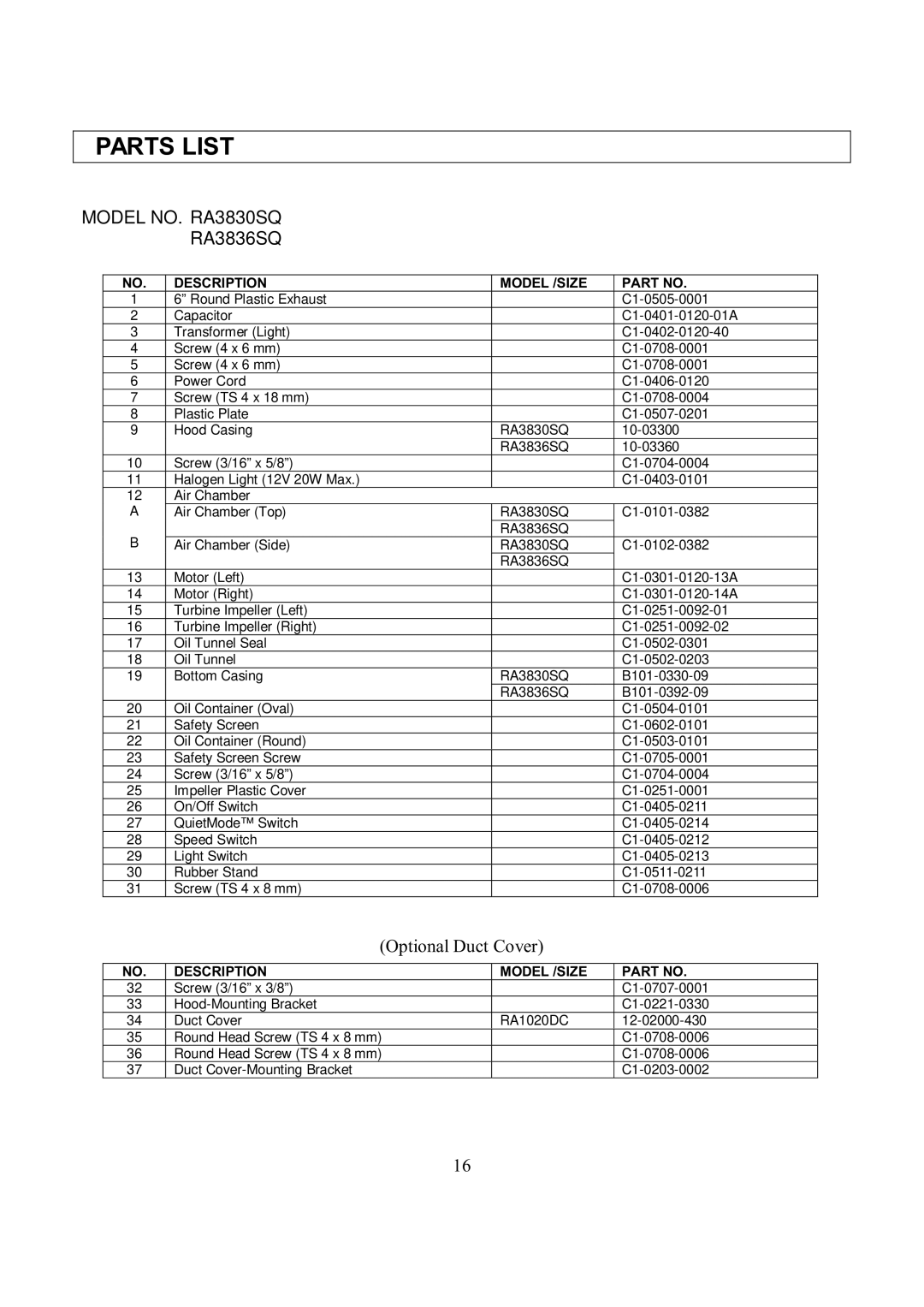 Kobe Range Hoods RA3836SQ, RA3830SQ installation instructions Parts List, Description Model /SIZE 