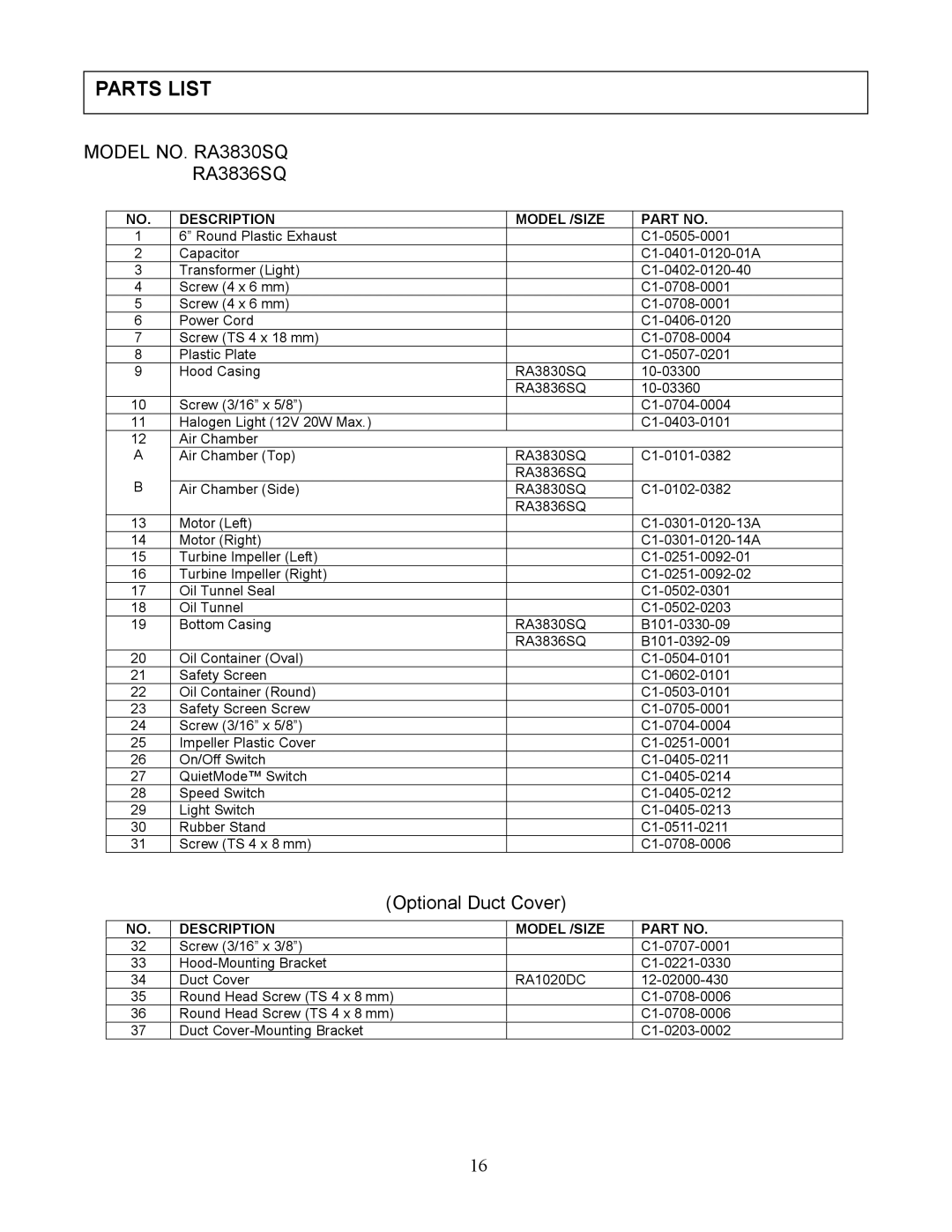 Kobe Range Hoods RA3836SQ installation instructions Parts List, Model NO. RA3830SQ, Optional Duct Cover 