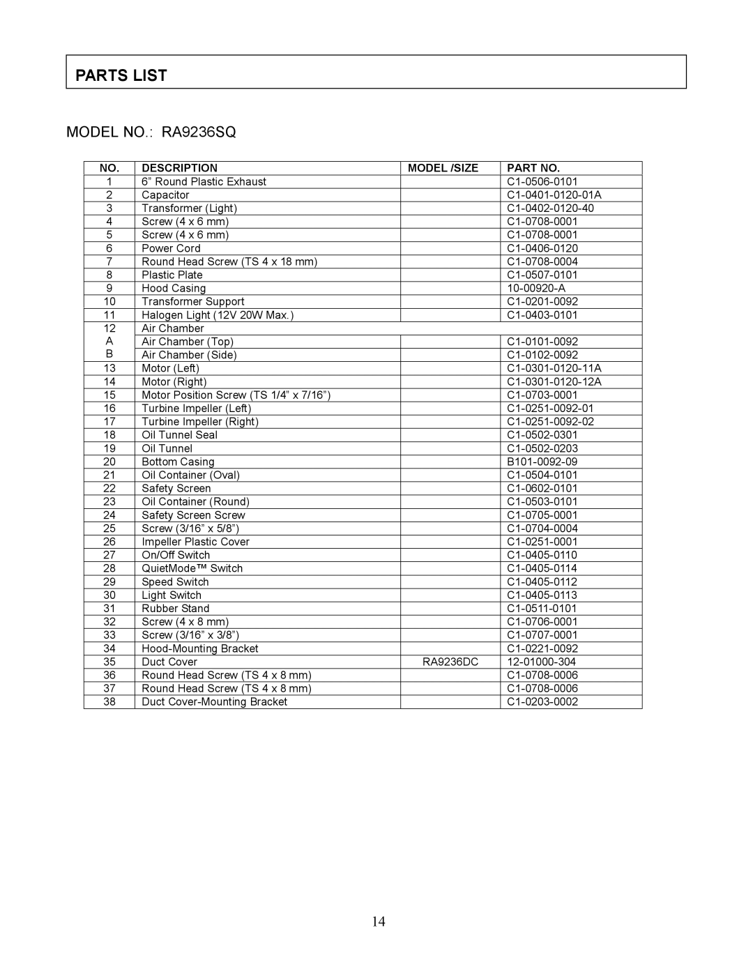 Kobe Range Hoods manual Parts List, Model NO. RA9236SQ 