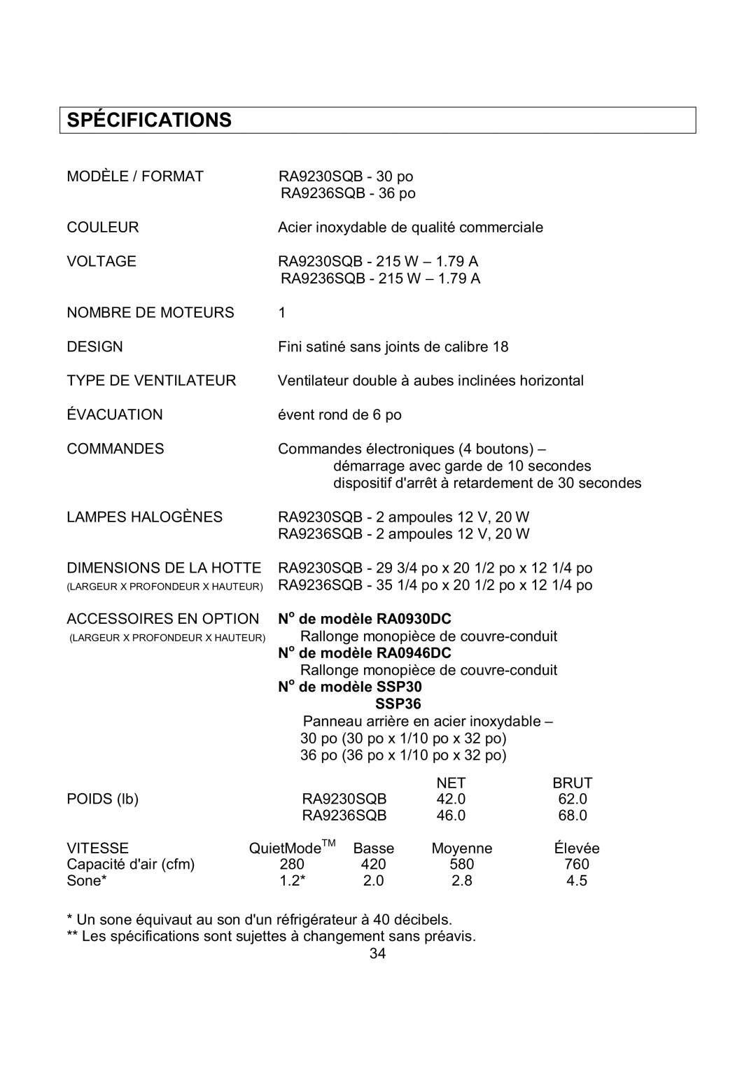 Kobe Range Hoods RA9236SQB, RA9230SQB installation instructions Spécifications, SSP36 