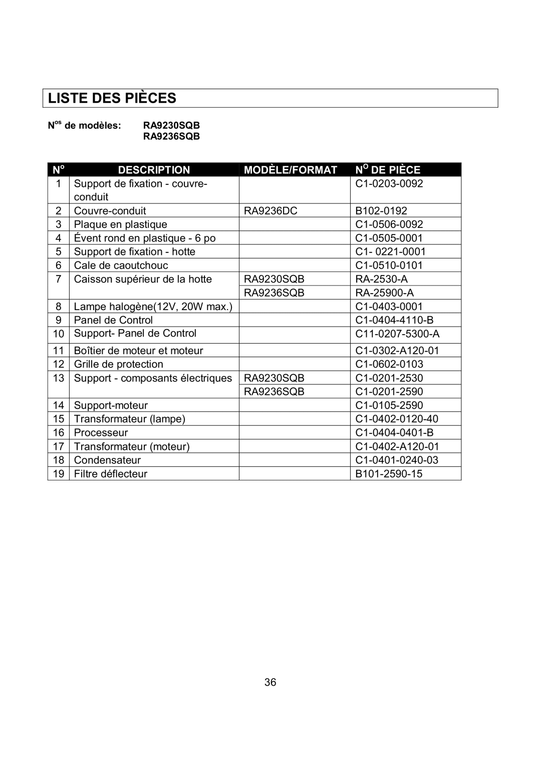 Kobe Range Hoods installation instructions Liste DES Pièces, Nos de modèles, RA9230SQB RA9236SQB 