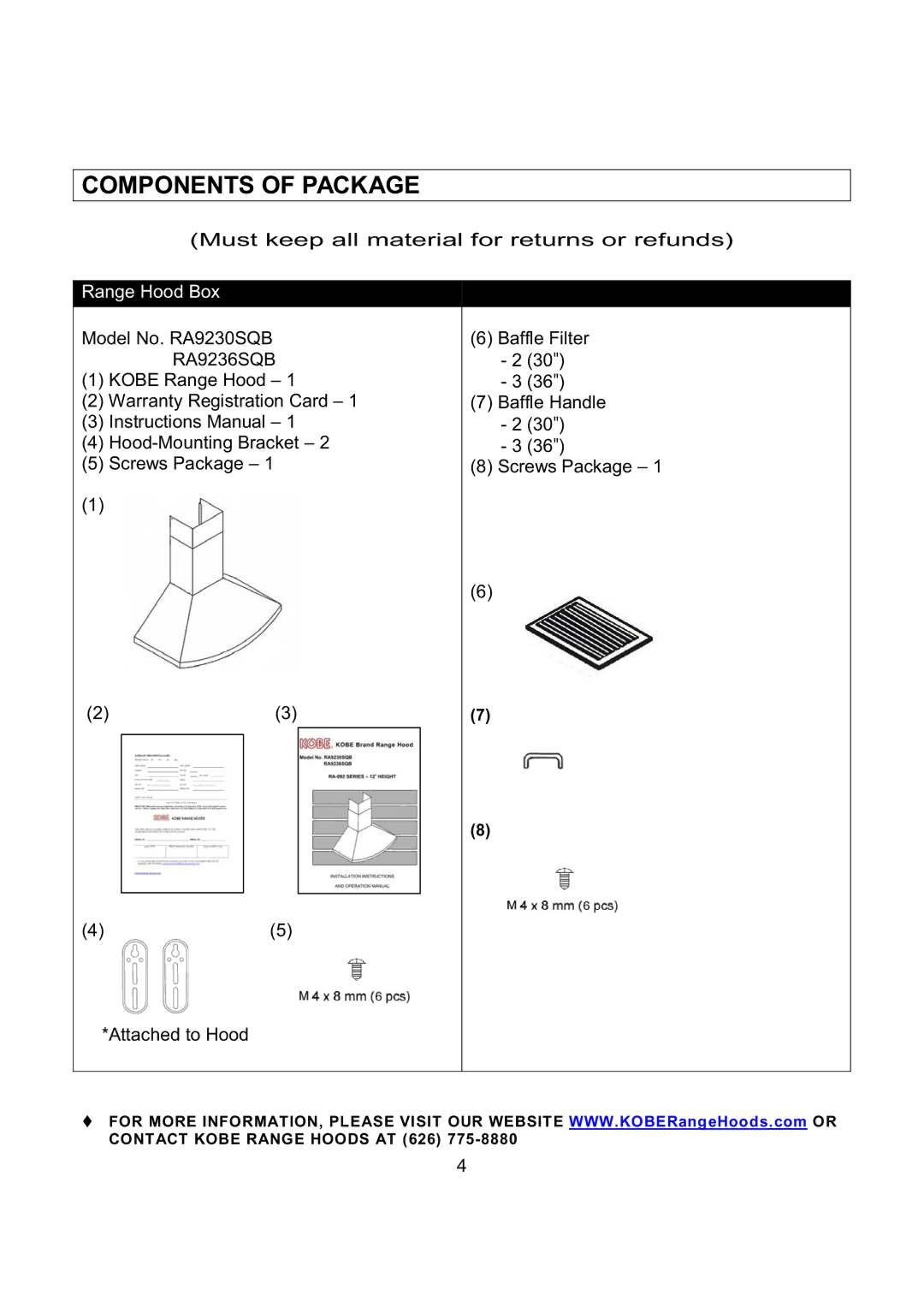 Kobe Range Hoods RA9236SQB, RA9230SQB installation instructions Components of Package 