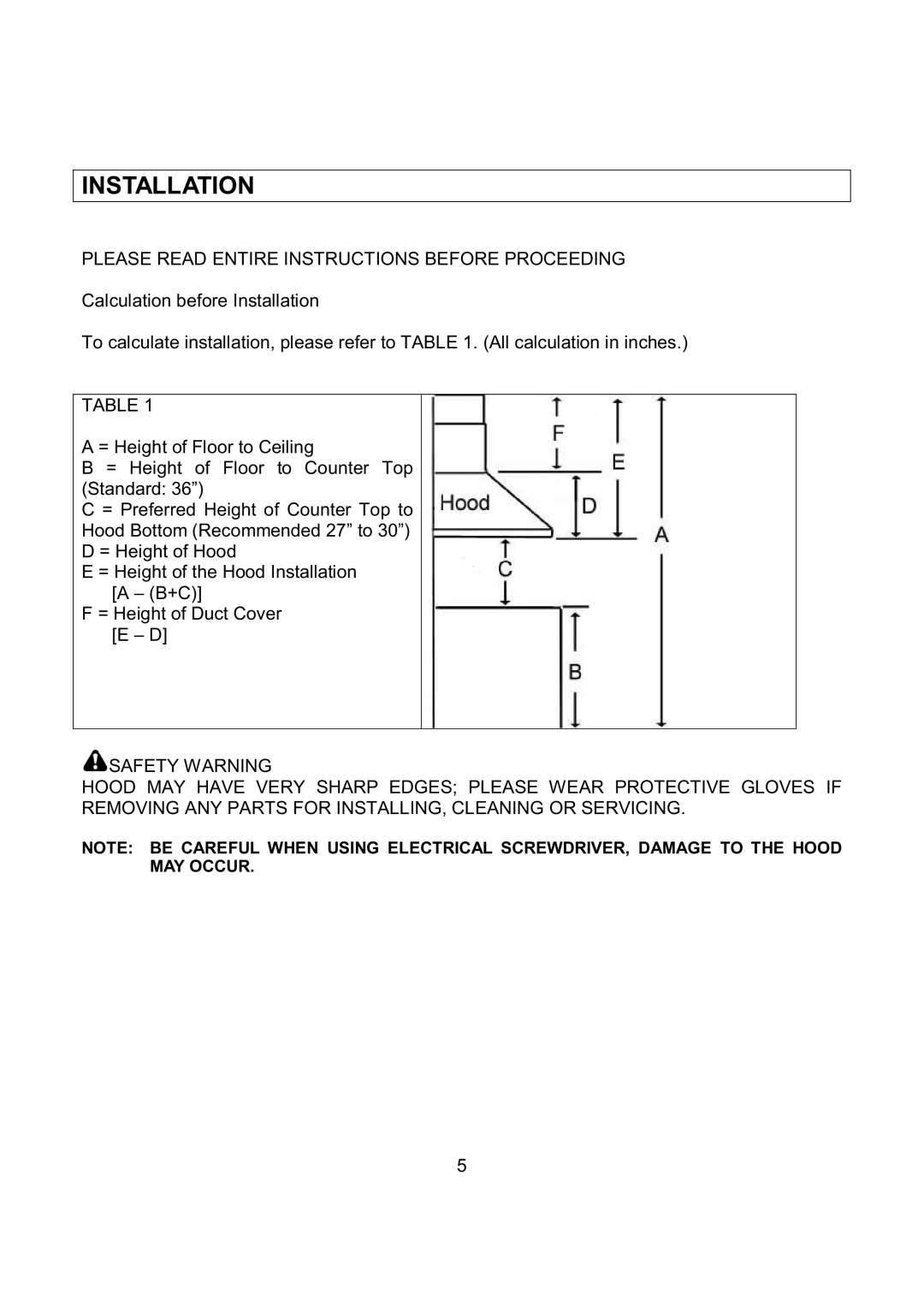 Kobe Range Hoods RA9230SQB, RA9236SQB Installation, Please Read Entire Instructions Before Proceeding 