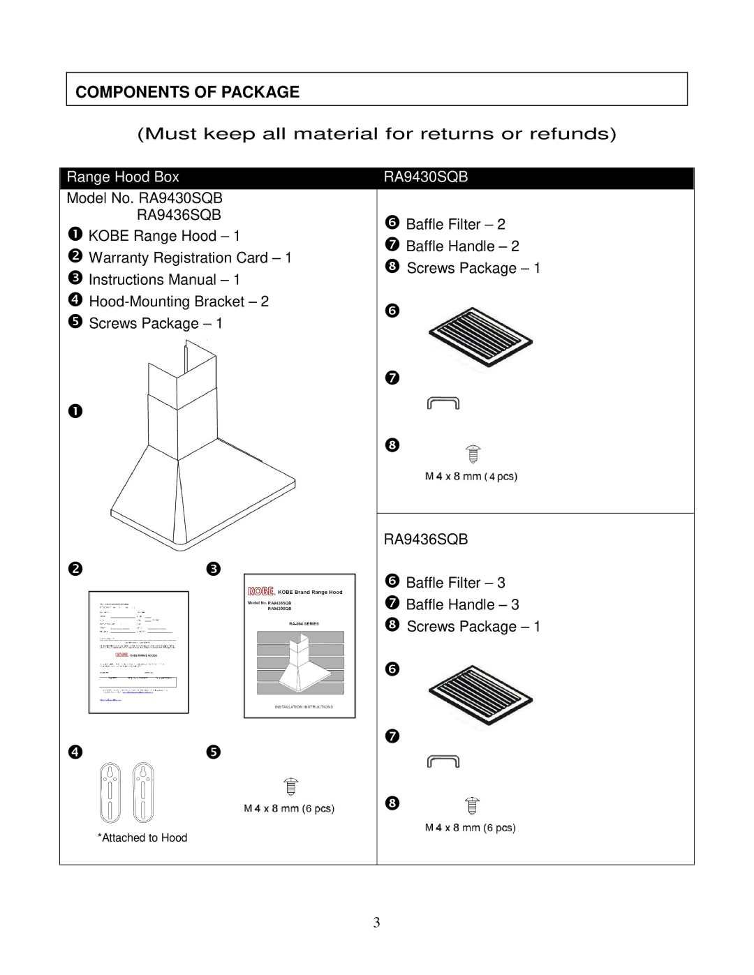 Kobe Range Hoods RA-094, RA9430SQB, RA9436SQB manual Components of Package, Must keep all material for returns or refunds 