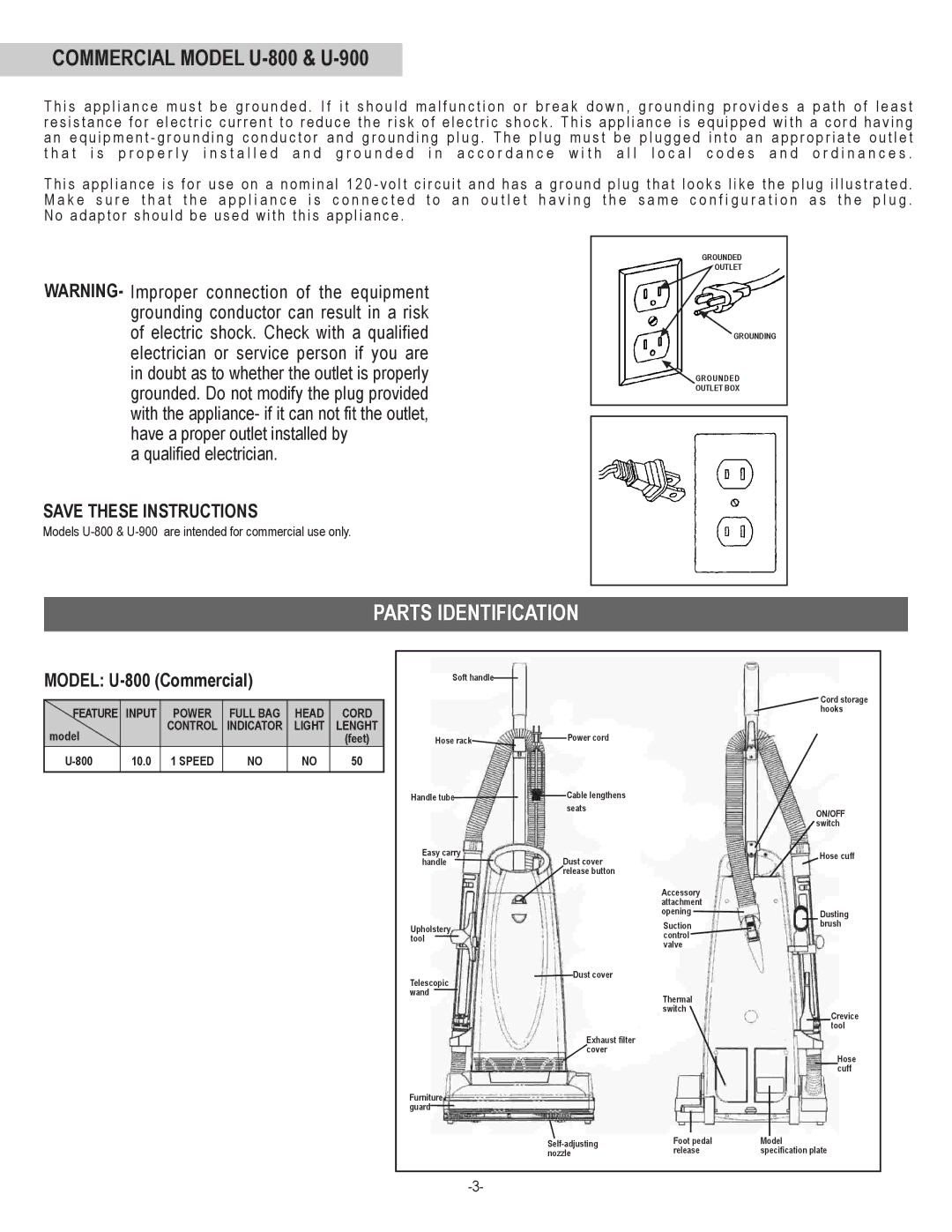 Koblenz/Thorne Electric manual Commercial Model U-800 & U-900, Parts Identification, Model U-800 Commercial 