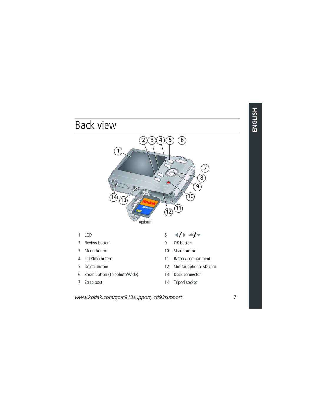 Kodak 1 manual Back view, Lcd 