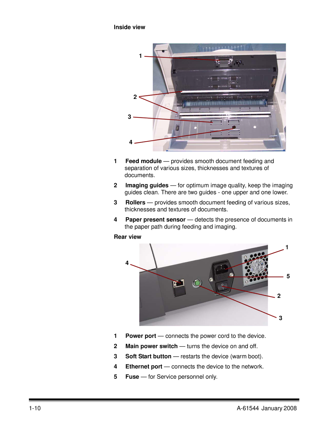 Kodak 100/120EX manual Inside view, Rear view 