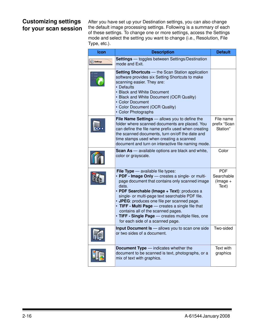 Kodak 100/120EX manual Customizing settings for your scan session 