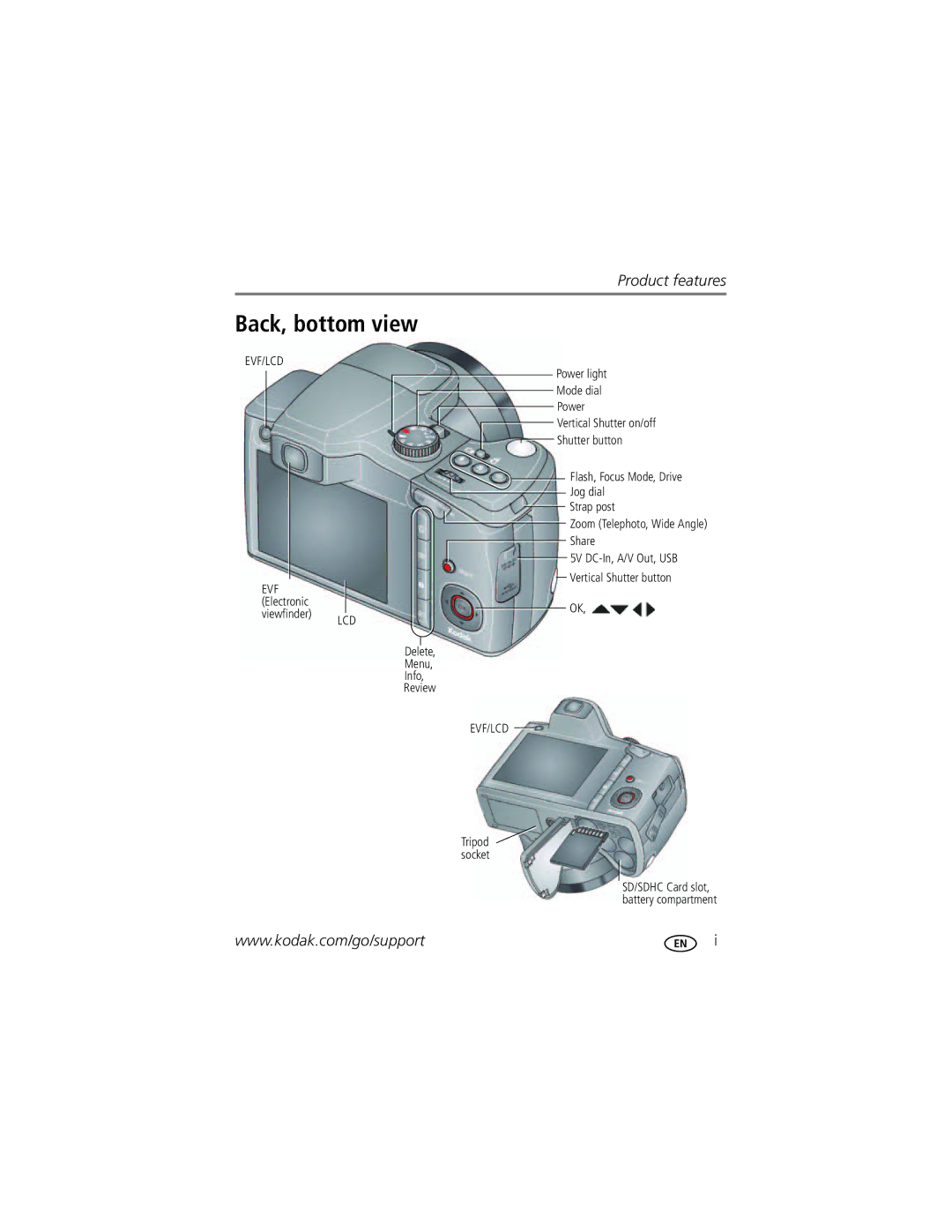 Kodak 1020304 manual Back, bottom view, Evf/Lcd 