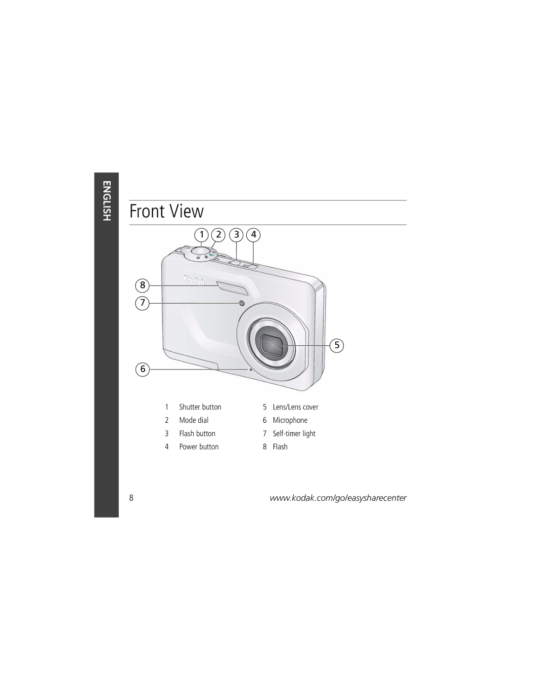 Kodak 1090430 manual Front View 