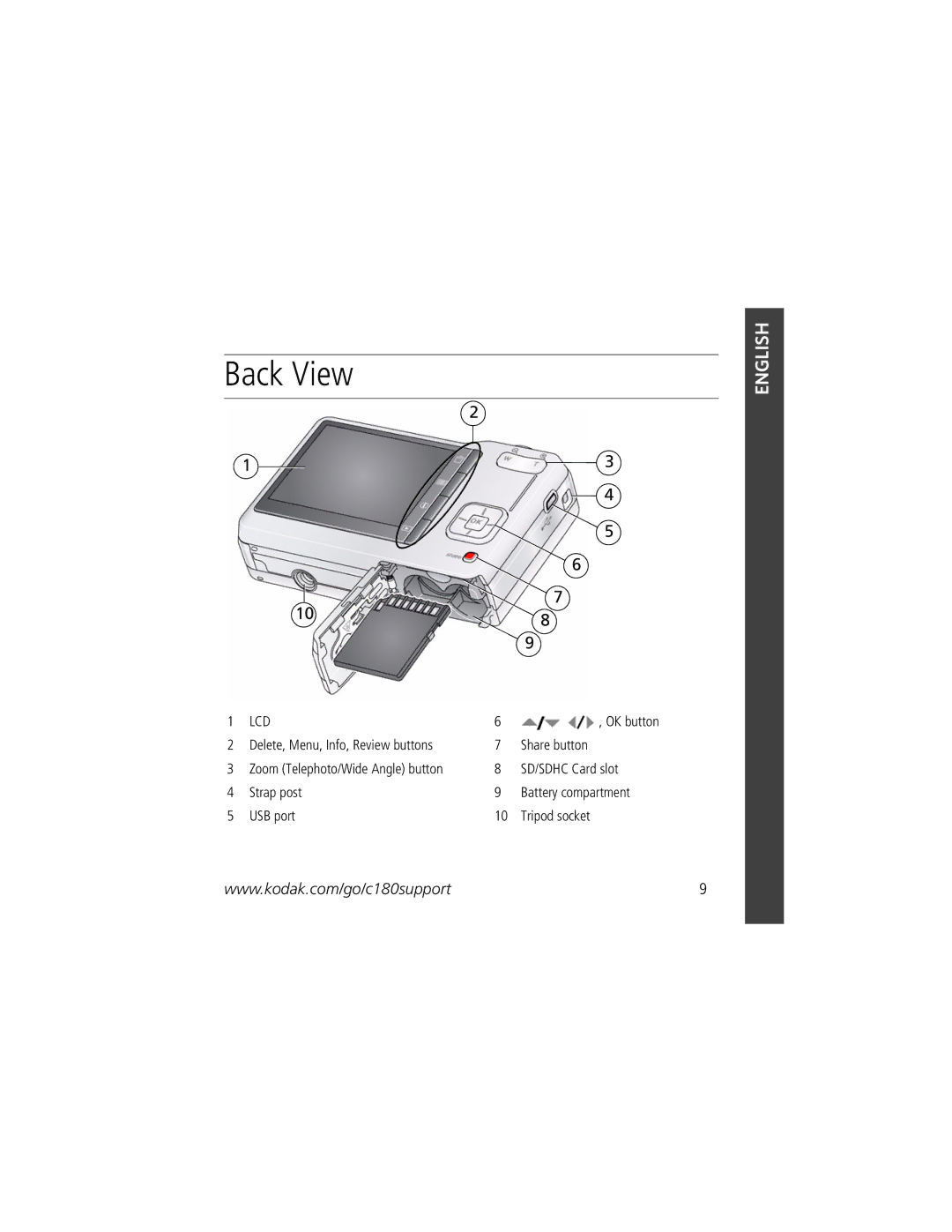 Kodak 1090430 manual Back View, Lcd 