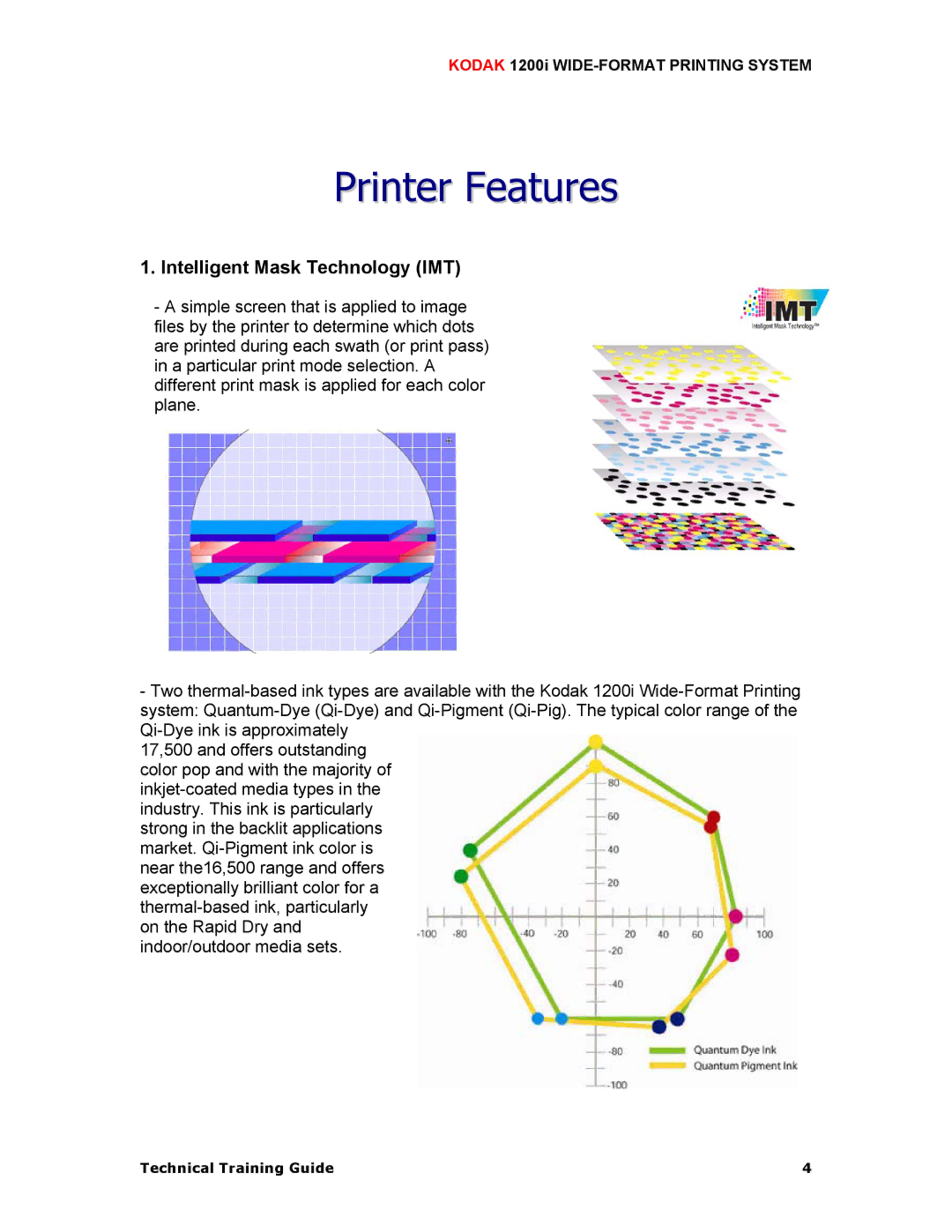 Kodak 1200I manual Printer Features, Intelligent Mask Technology IMT 