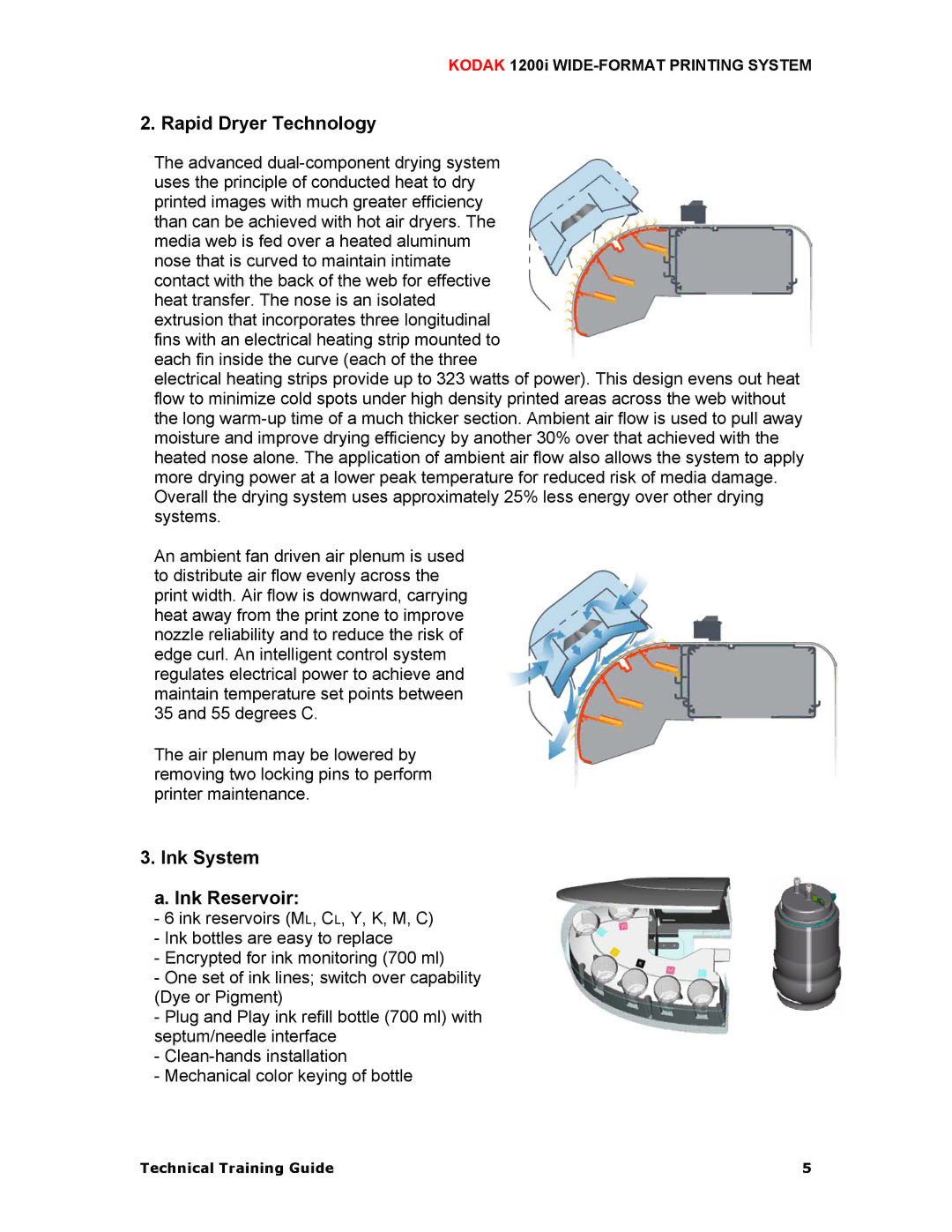 Kodak 1200I manual Rapid Dryer Technology, Ink System Ink Reservoir 