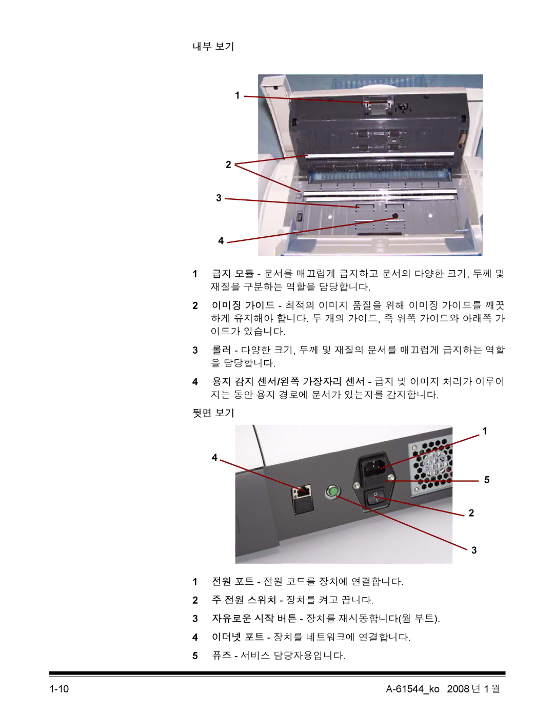 Kodak 120EX manual 내부 보기 