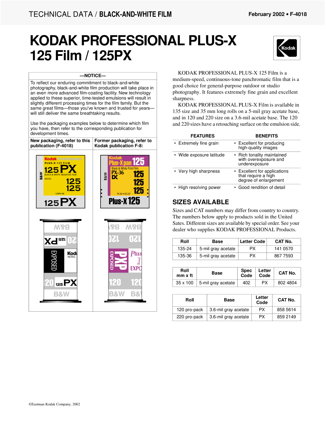 Kodak 125PX, 125 FILM manual Sizes Available, Features Benefits 