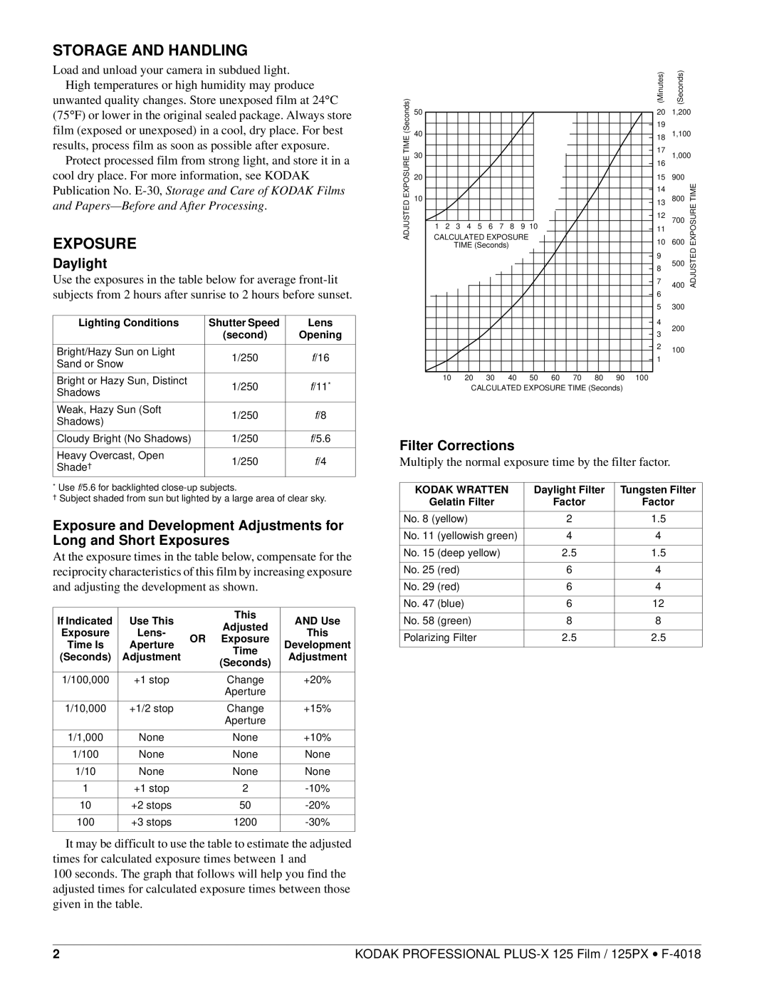 Kodak 125 FILM, 125PX manual Storage and Handling, Exposure, Daylight, Filter Corrections, Kodak Wratten 
