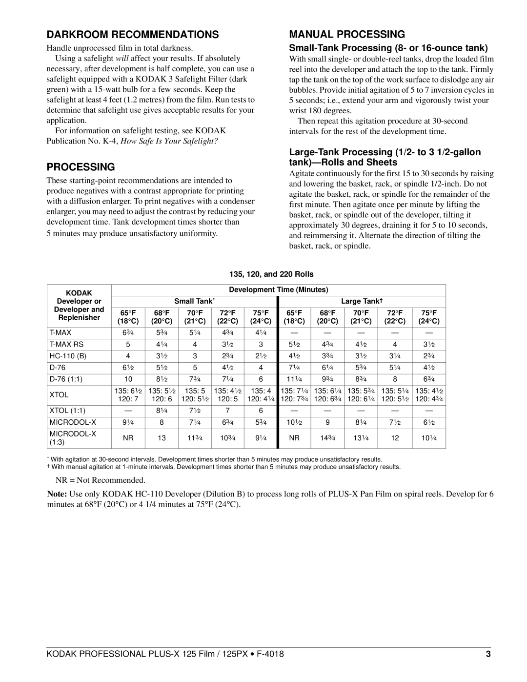 Kodak 125PX, 125 FILM manual Darkroom Recommendations, Manual Processing, Small-Tank Processing 8- or 16-ounce tank 