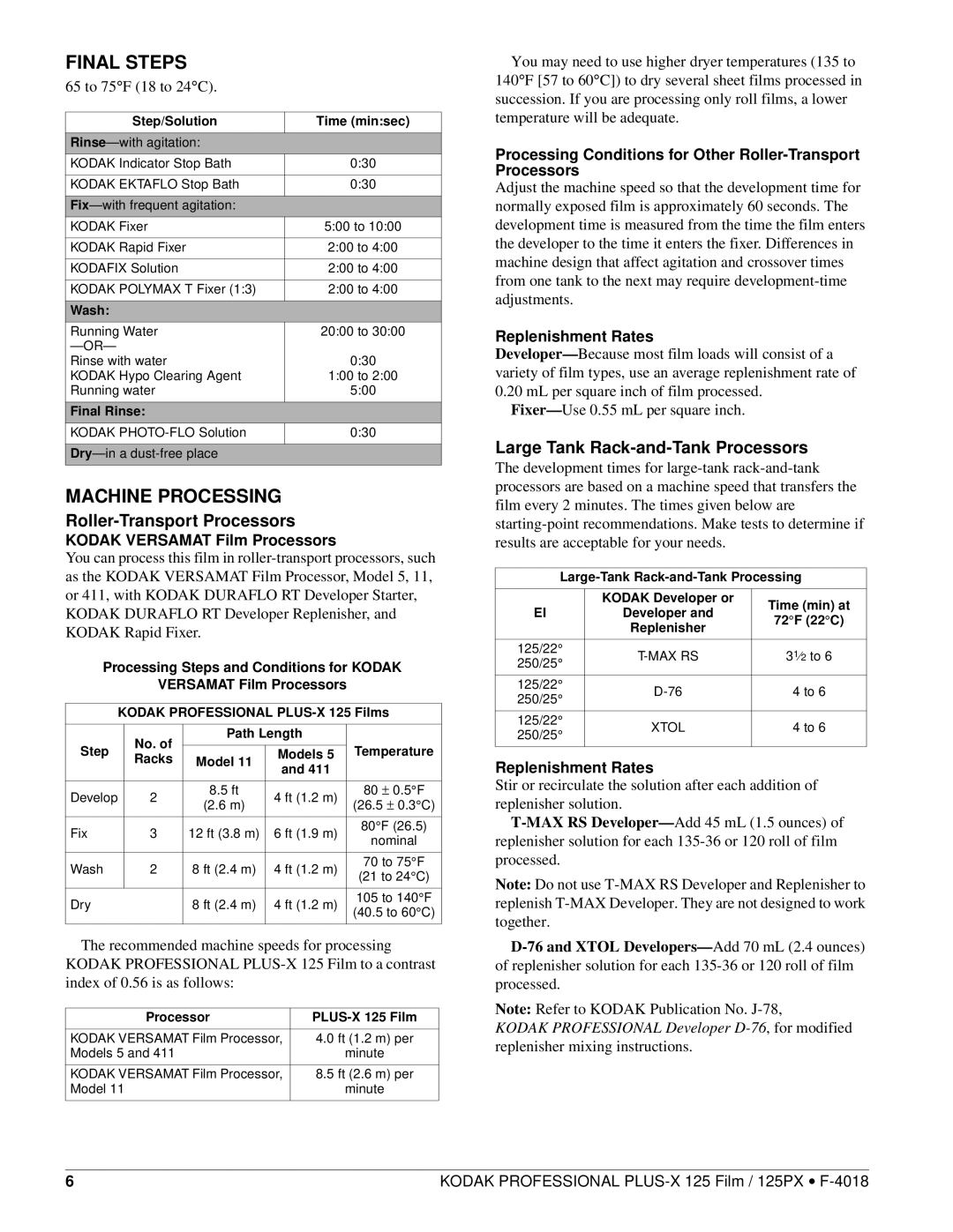 Kodak 125 FILM, 125PX Final Steps, Machine Processing, Roller-Transport Processors, Large Tank Rack-and-Tank Processors 