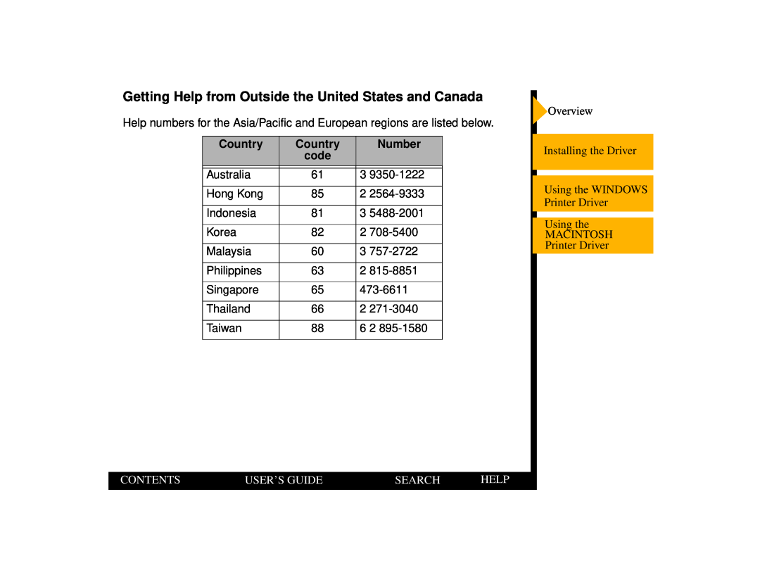 Kodak 1400 manual Country, Number, Contents, User’S Guide, Search, Help 