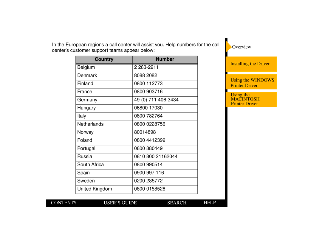 Kodak 1400 manual Contents USER’S Guide Search 