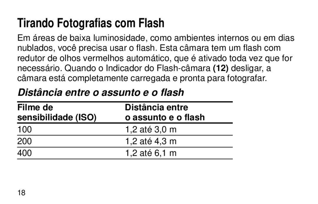 Kodak 1600 Auto manual Tirando Fotografias com Flash, Distância entre o assunto e o flash 