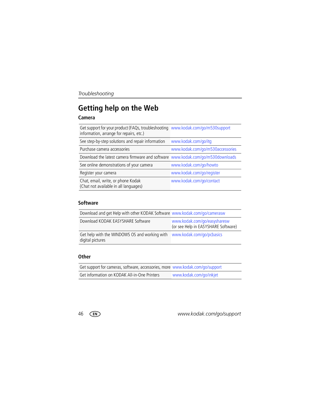 Kodak 1772789 manual Getting help on the Web, Camera, Software, Other 