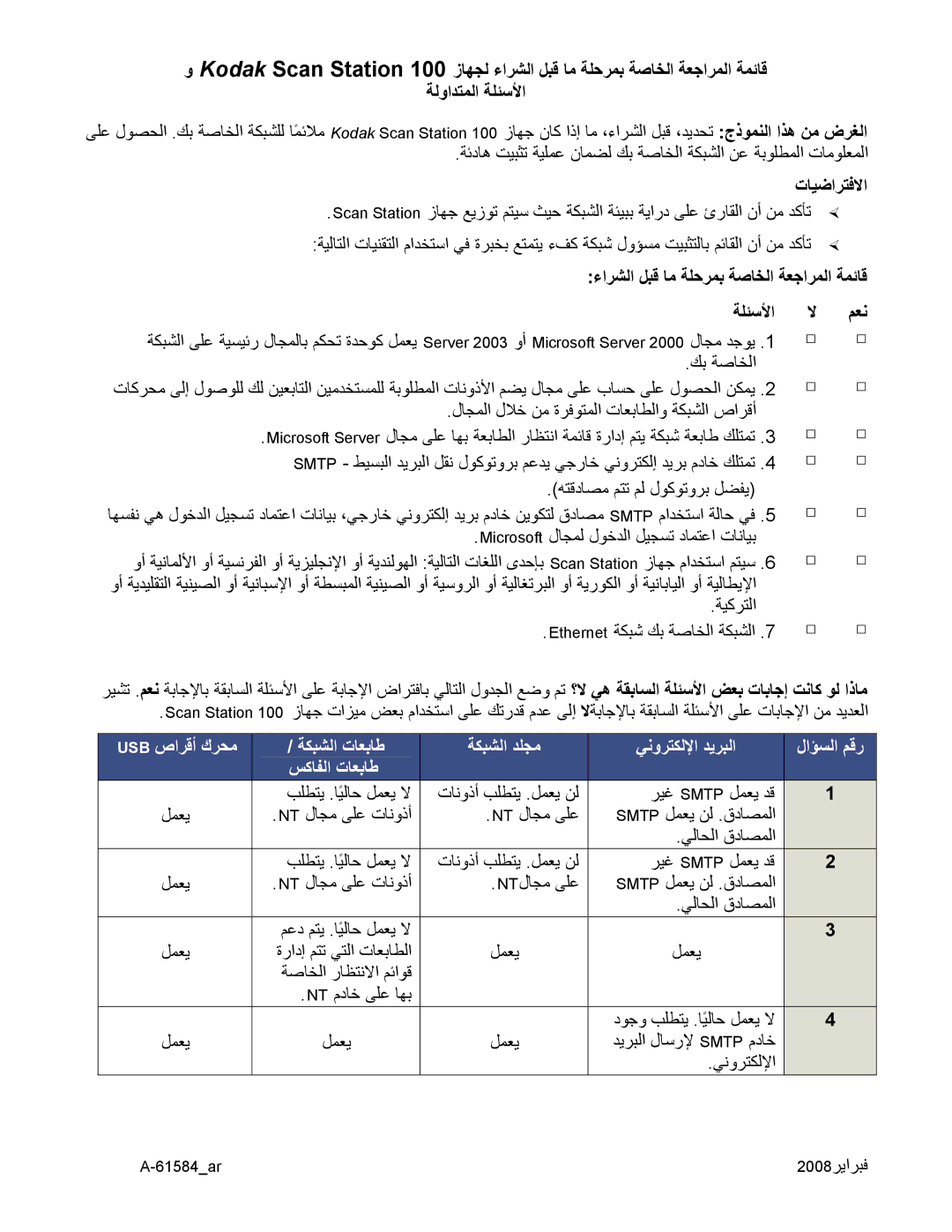 Kodak 2008A-61584_AR manual ءاﺮﺸﻟا ﻞﺒﻗ ﺎﻣ ﺔﻠﺣﺮﻤﺑ ﺔﺻﺎﺨﻟا ﺔﻌﺟاﺮﻤﻟا ﺔﻤﺋﺎﻗ, ﺔﻠﺌﺳﻷا ﻢﻌﻧ, 2008ﺮﻳاﺮﺒﻓ 