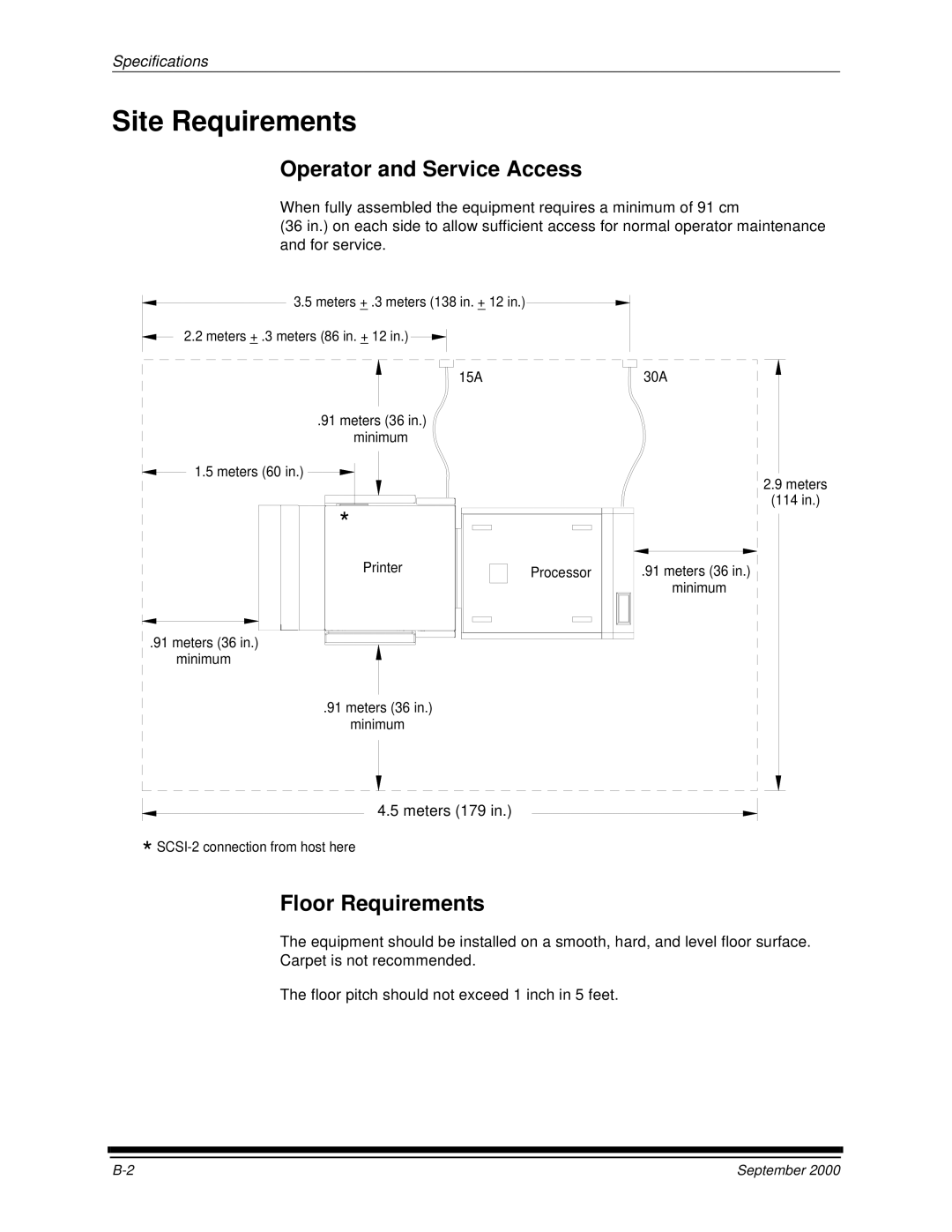 Kodak 20P manual Site Requirements, Operator and Service Access, Floor Requirements 