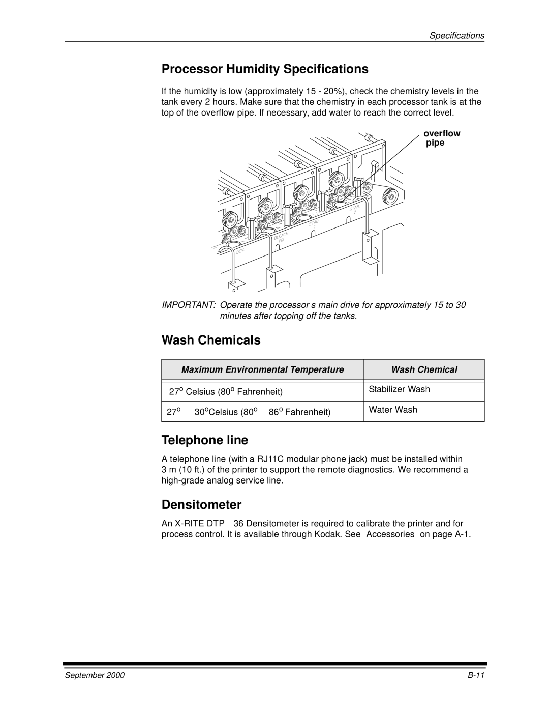 Kodak 20P manual Processor Humidity Specifications, Wash Chemicals, Telephone line, Densitometer 