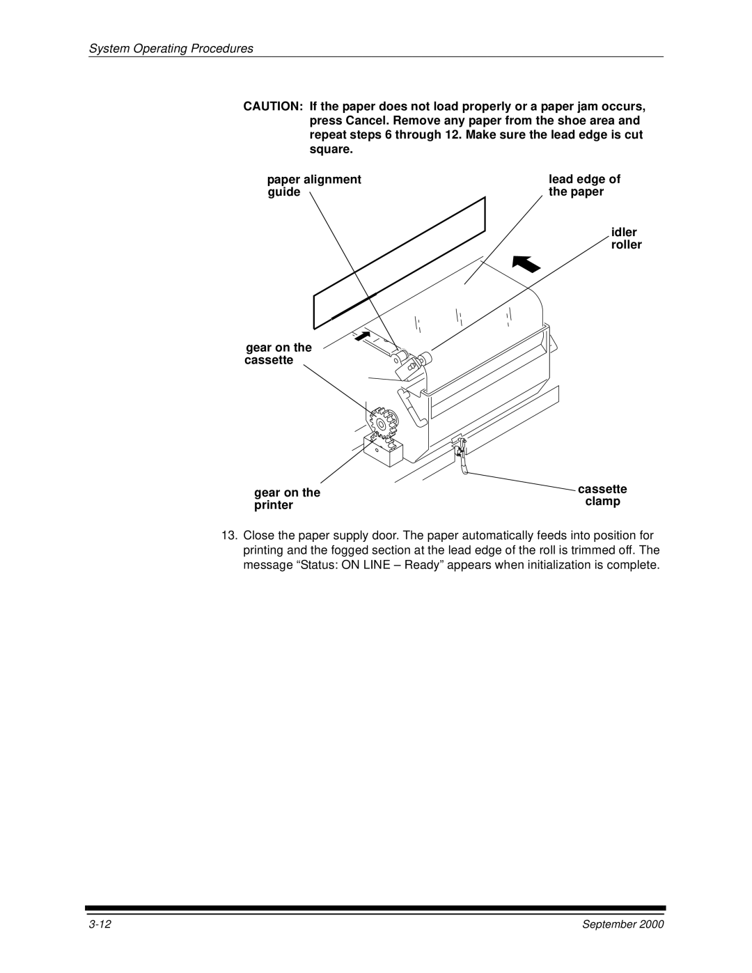 Kodak 20P manual Square Paper alignment 