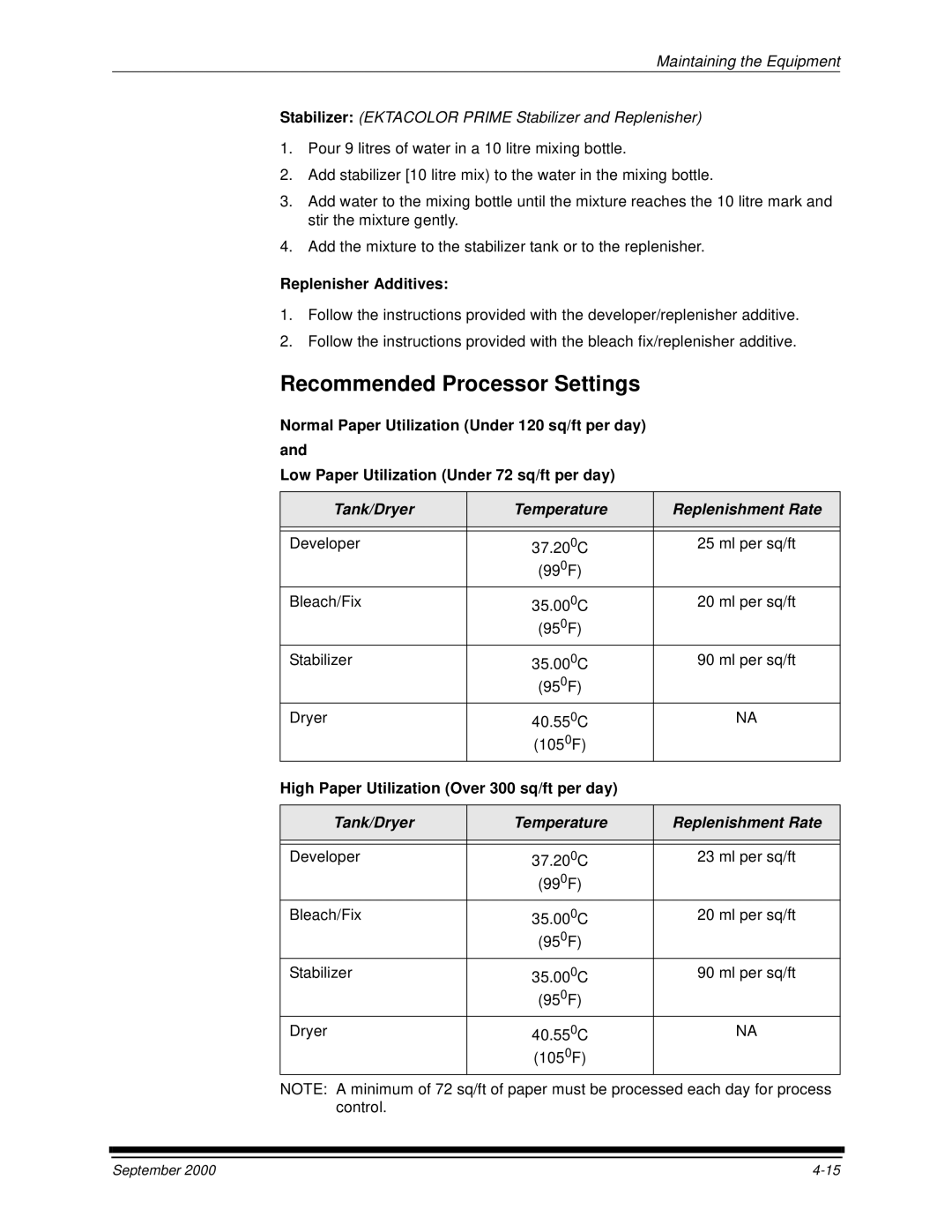 Kodak 20P manual Recommended Processor Settings, Replenisher Additives, Tank/Dryer Temperature Replenishment Rate 