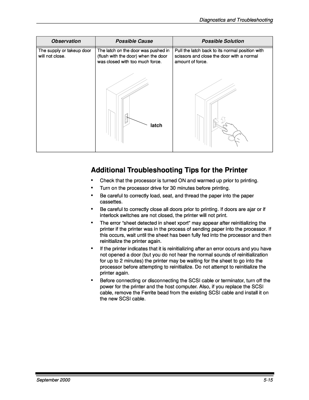 Kodak 20P Additional Troubleshooting Tips for the Printer, Diagnostics and Troubleshooting, Observation, Possible Cause 