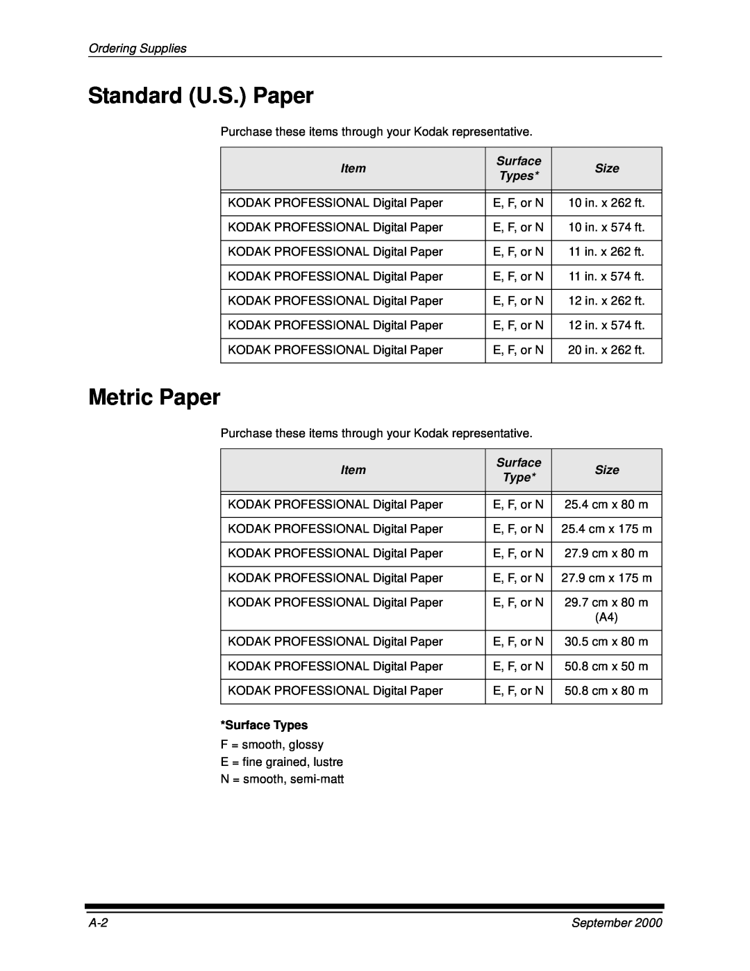 Kodak 20P manual Standard U.S. Paper, Metric Paper, Ordering Supplies, Item, Size, Surface Types, September 