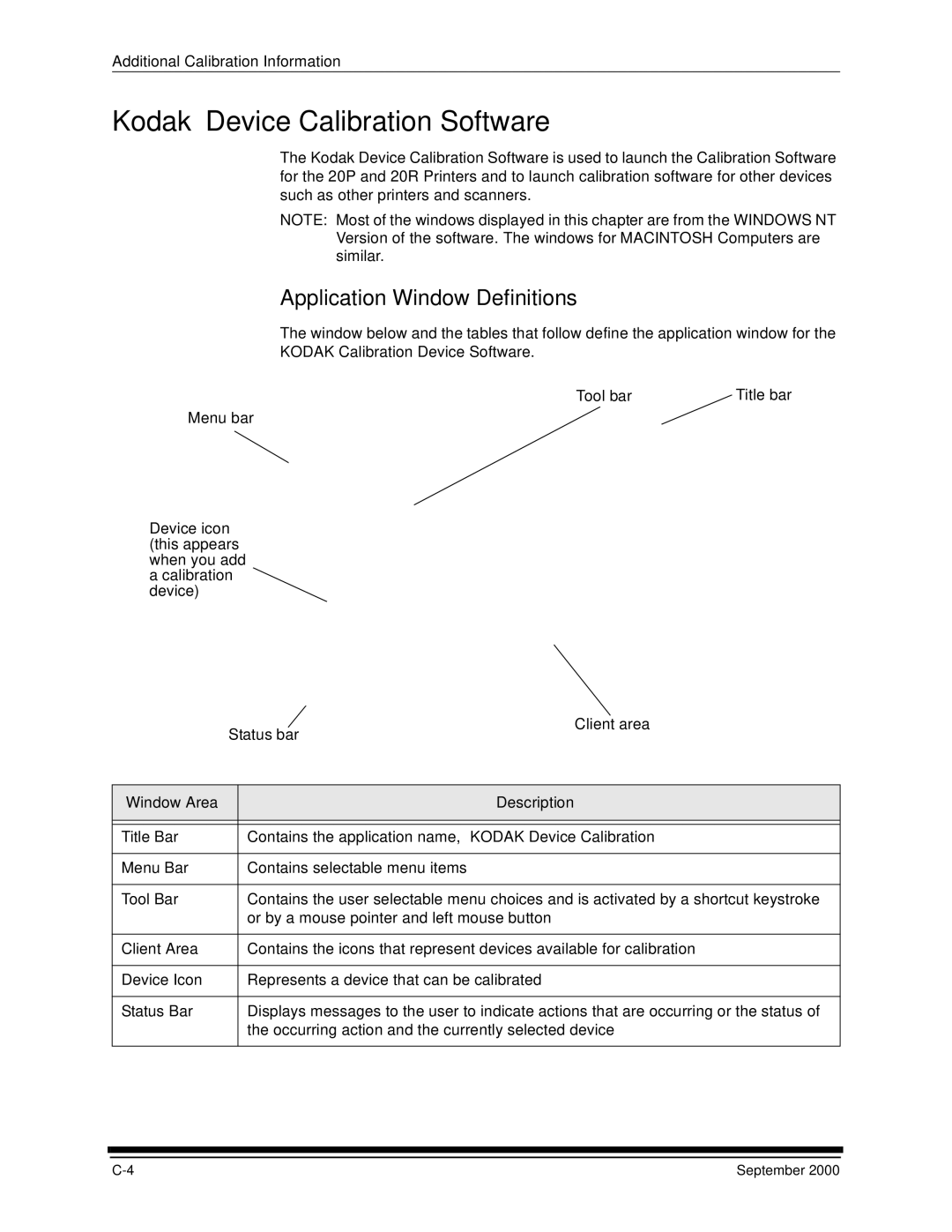 Kodak 20R manual Kodak Device Calibration Software, Application Window Definitions, Window Area Description 