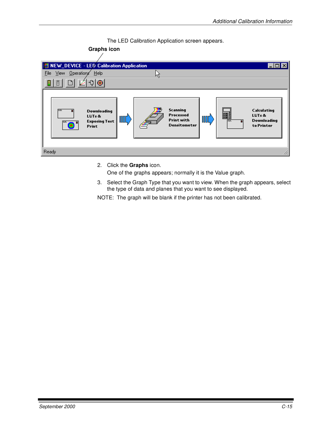 Kodak 20R manual Graphs icon 