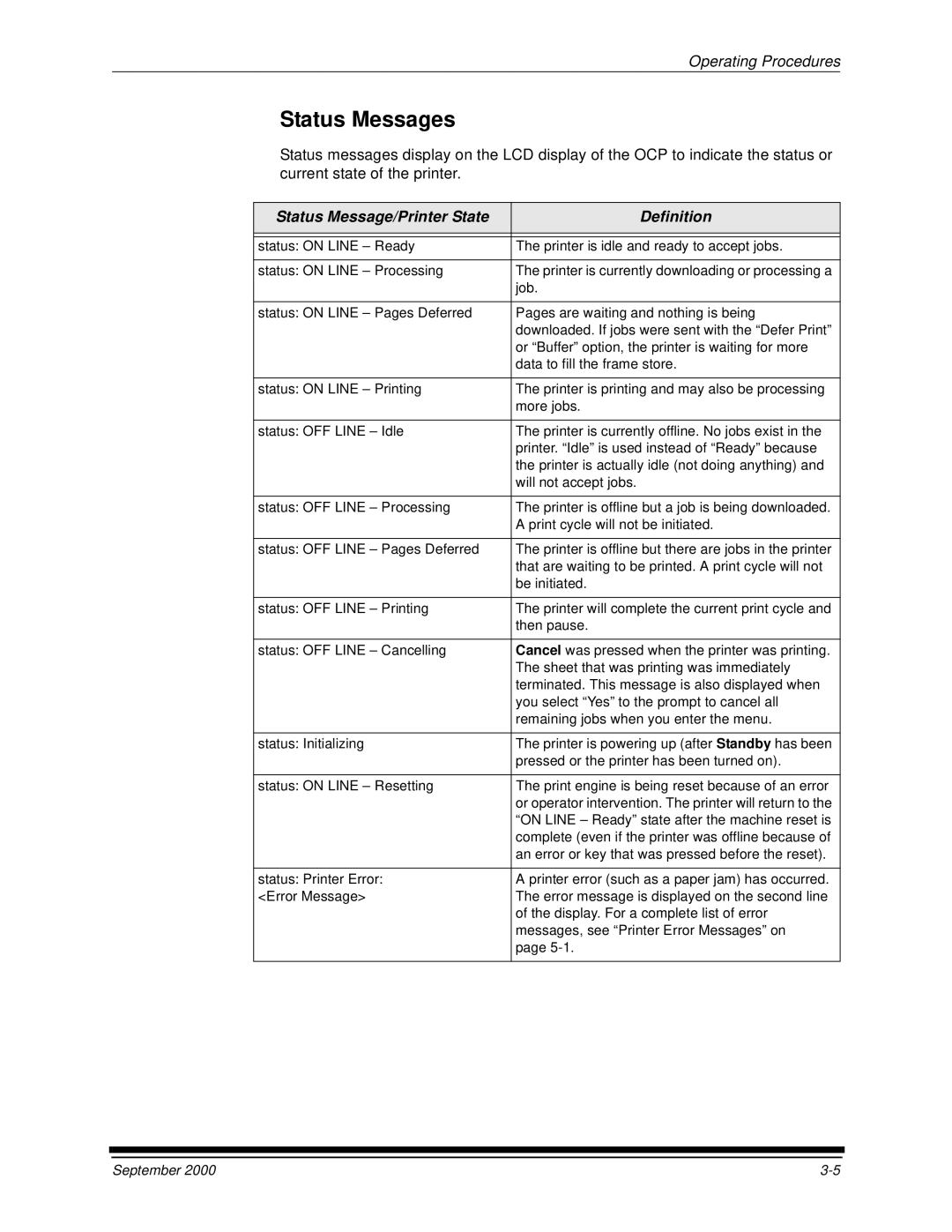 Kodak 20R manual Status Messages, Status Message/Printer State Definition 