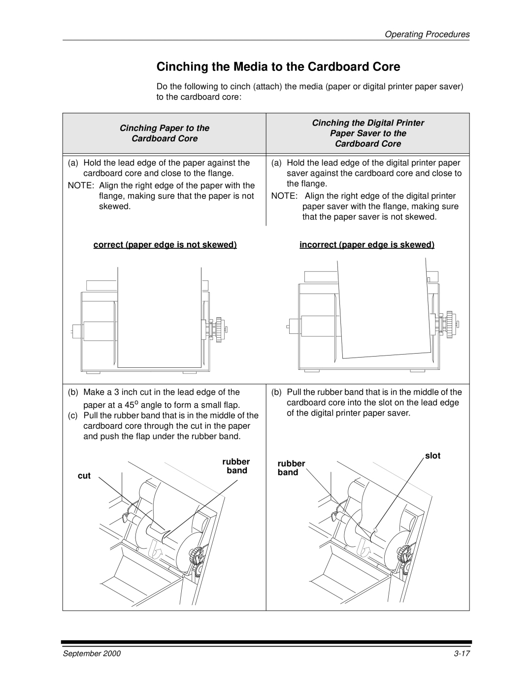 Kodak 20R manual Cinching the Media to the Cardboard Core, Cut Rubber band Slot 