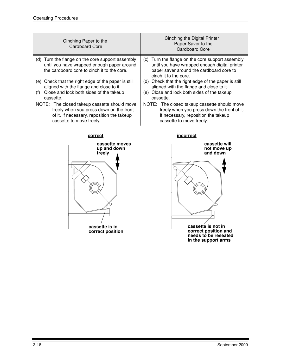 Kodak 20R manual Operating Procedures 