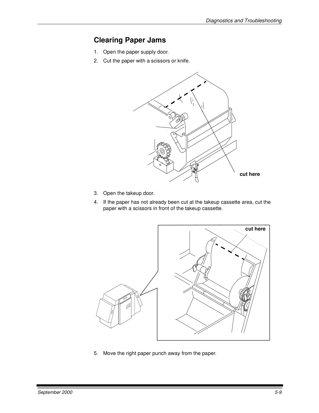 Kodak 20R manual Clearing Paper Jams, Cut here 