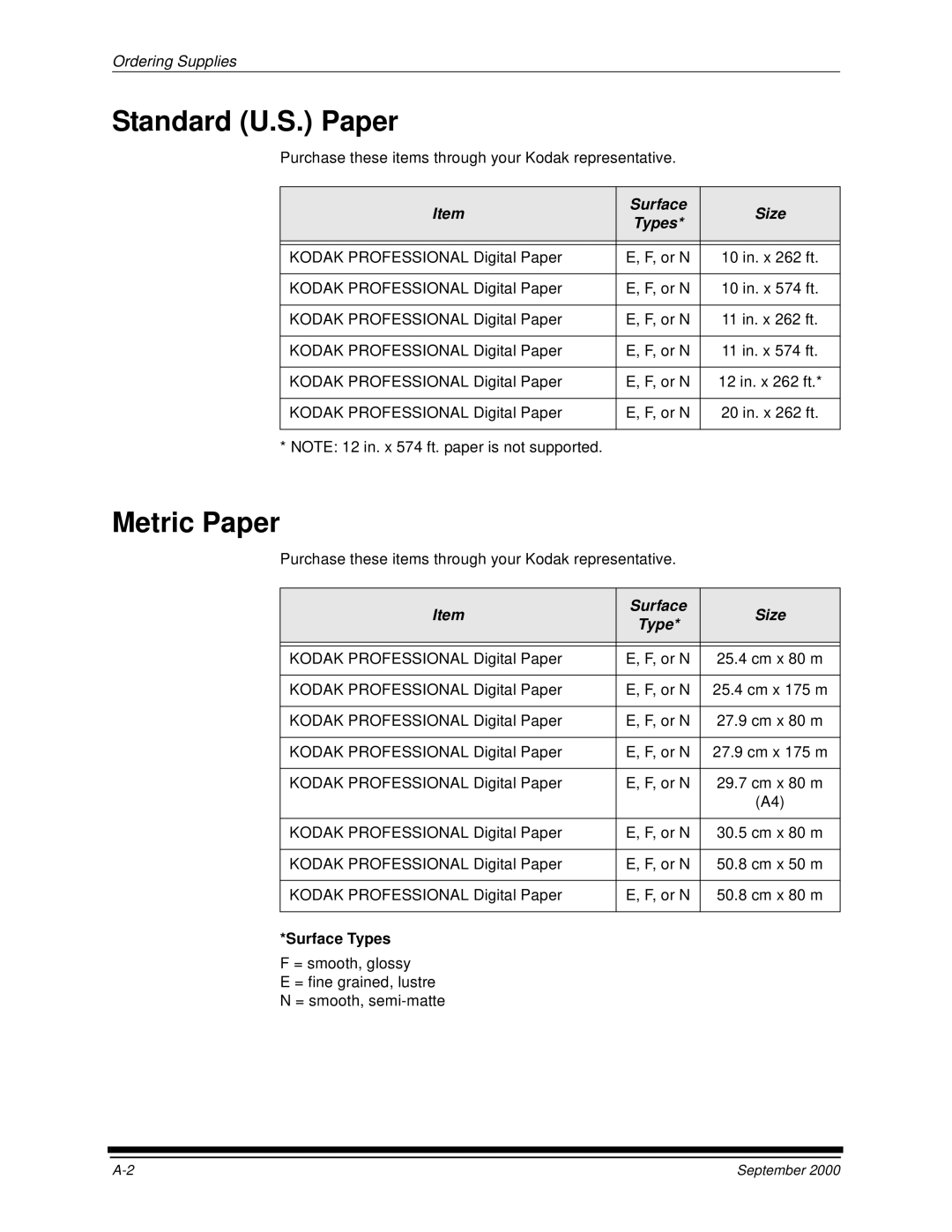 Kodak 20R manual Standard U.S. Paper, Metric Paper, Surface Size Types, Surface Types 