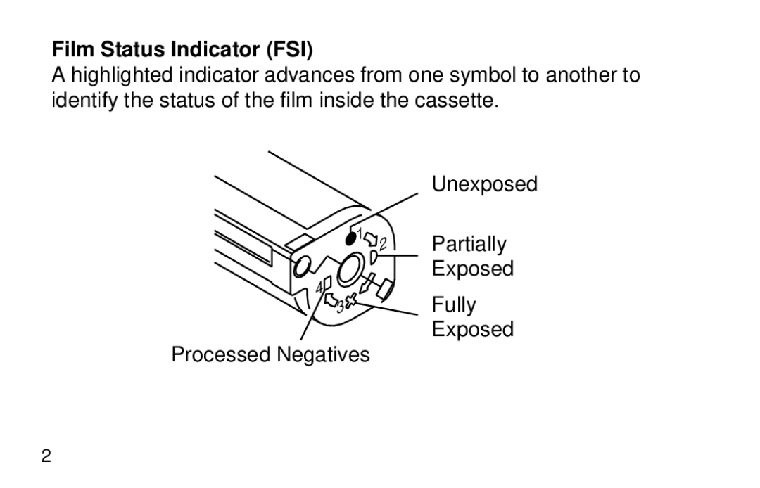 Kodak 2100 Auto manual Film Status Indicator FSI 