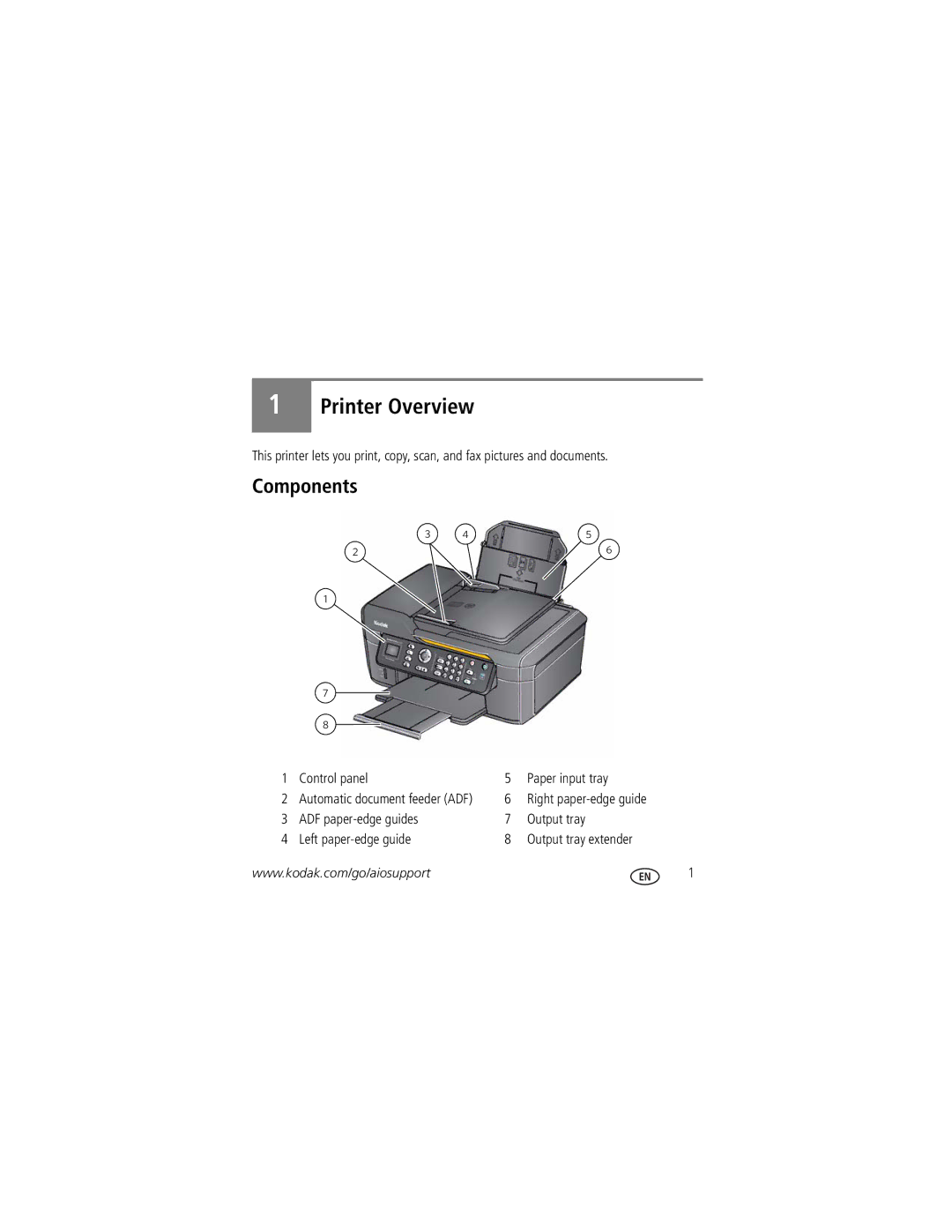 Kodak 2100 manual Printer Overview, Components, Control panel Paper input tray, Right paper-edge guide 