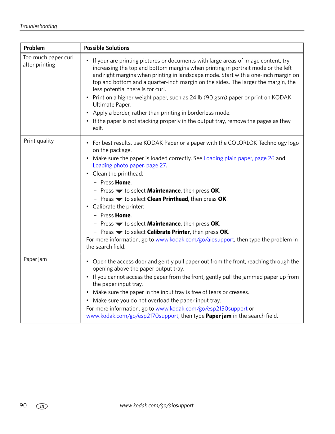 Kodak 2100 manual Troubleshooting 