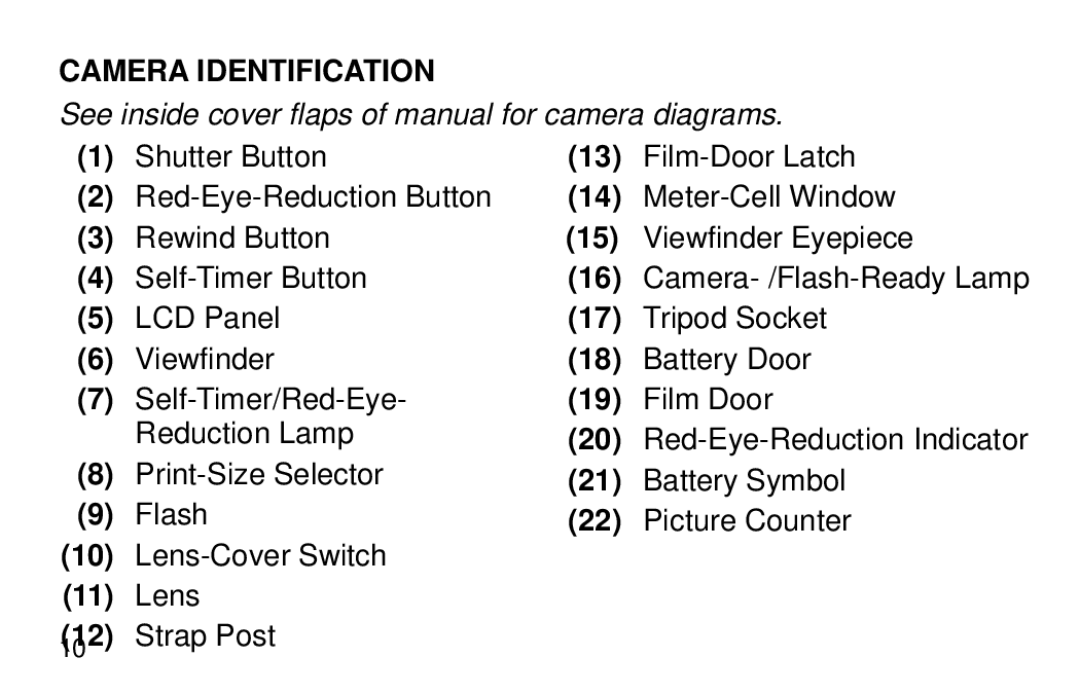 Kodak 2100AUTO Camera Identification, See inside cover flaps of manual for camera diagrams 