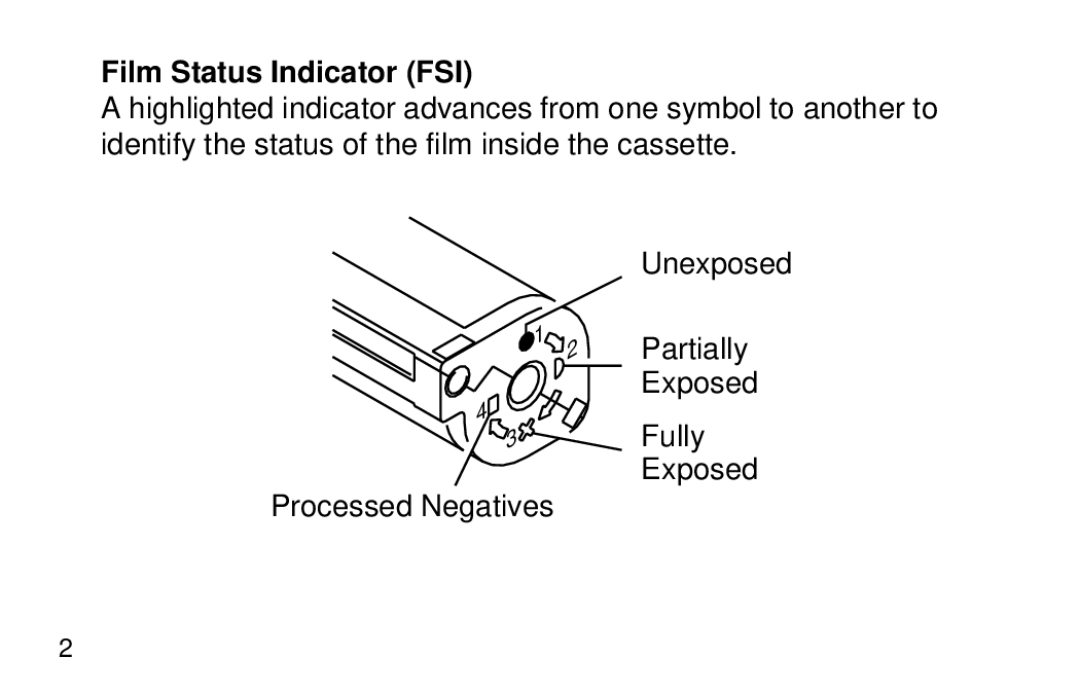 Kodak 2100AUTO manual Film Status Indicator FSI 