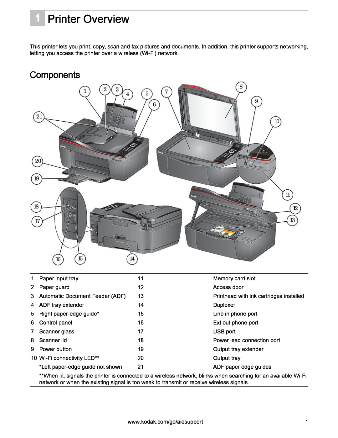 Kodak 2.2 manual Printer Overview, Components 