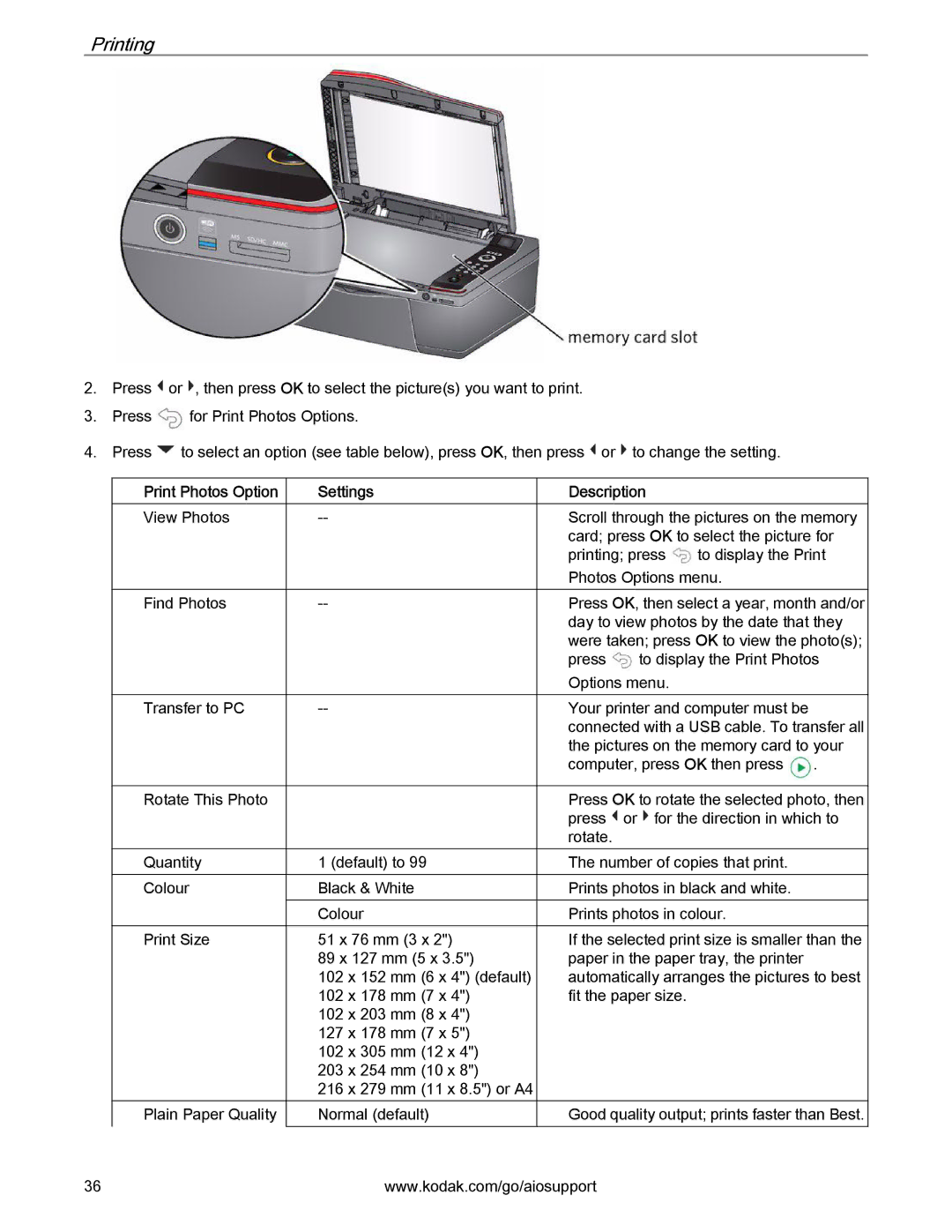 Kodak 2.2 manual Print Photos Option, Settings 