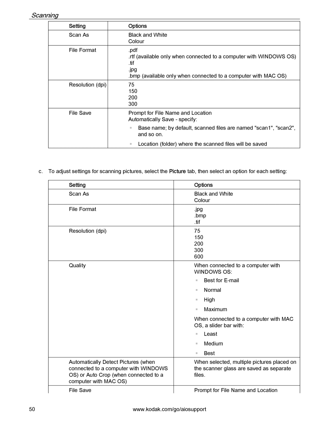 Kodak 2.2 manual Scanning, Setting, Options 