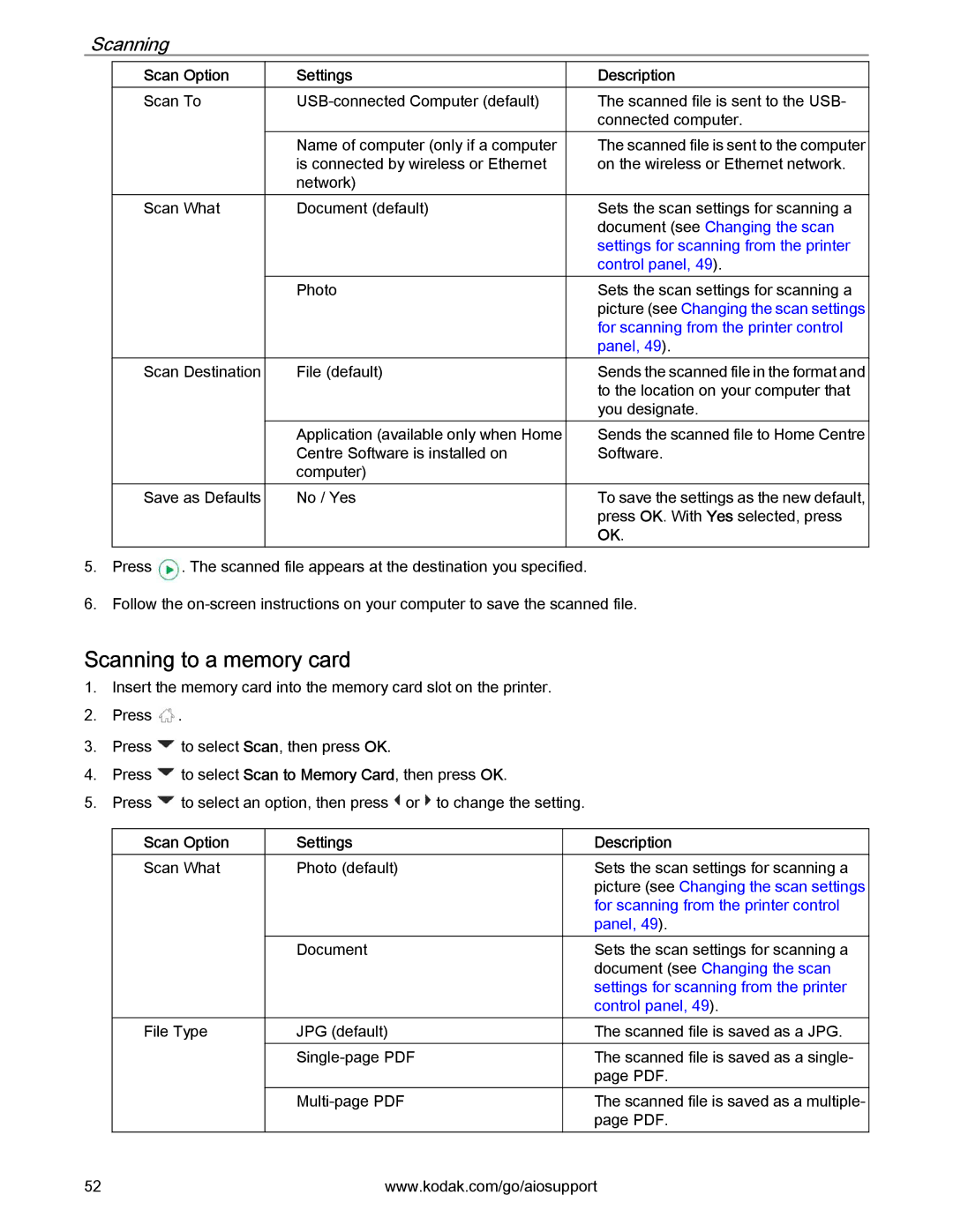 Kodak 2.2 manual Scanning to a memory card, Scan Option 